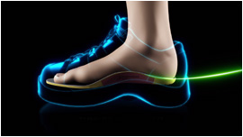 喜奔鞋垫有多款产品，我司只展示了其中一款的宣传片，通过实拍+三维动画，将鞋垫在功能上对人体好处进行了一一展示，